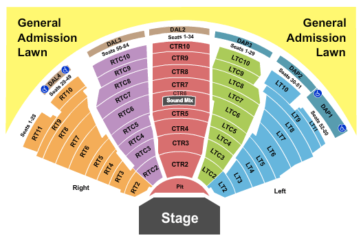 Pine Knob Music Theatre Dave Matthews Band Seating Chart